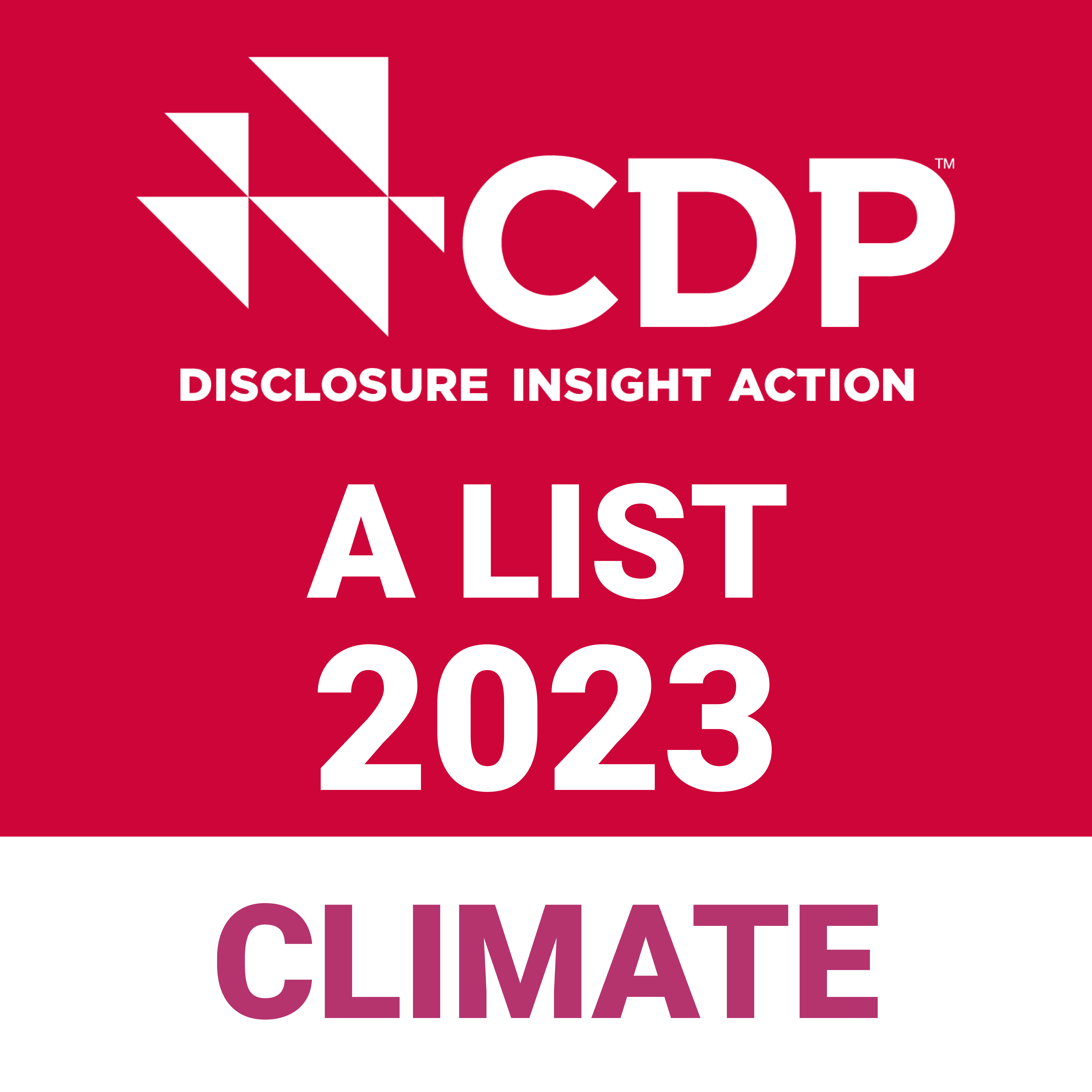 Climate A List 2023